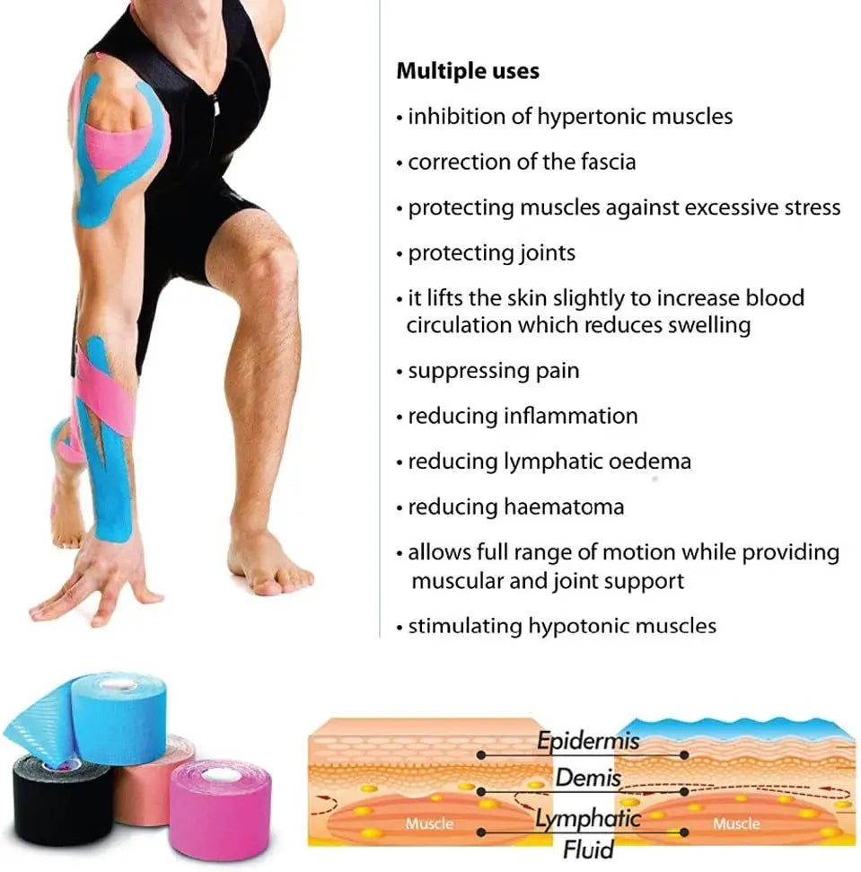 Kinesiology Tape (waterproof)