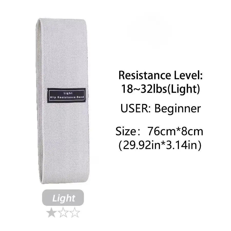 Fabric Resistance Bands