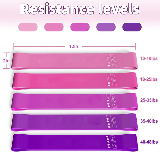 Resistance Bands